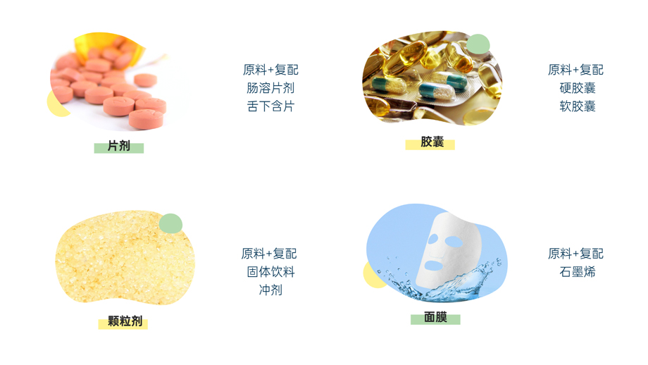 片劑、膠囊、顆粒劑、面膜